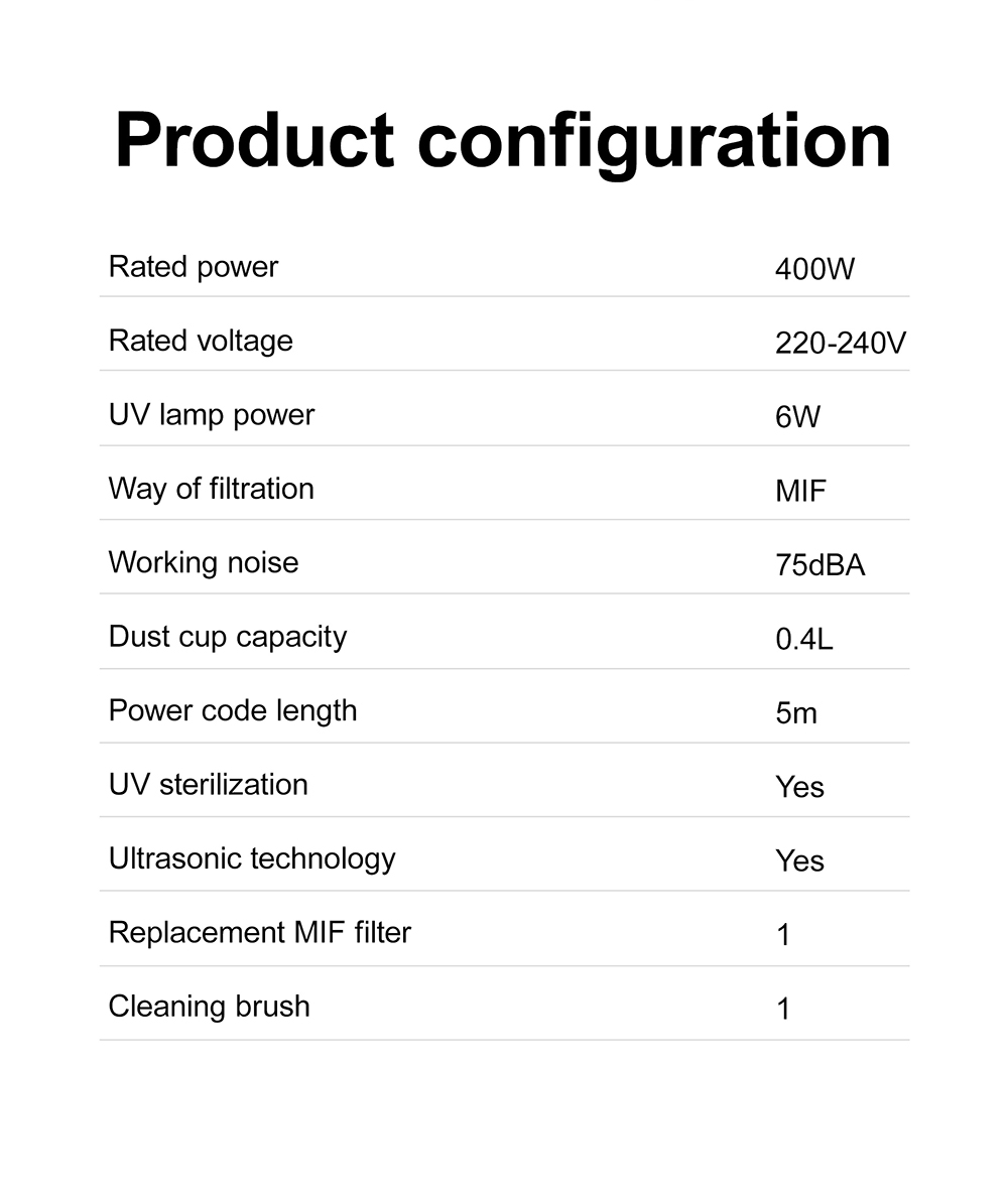 Refurbished JIMMY JV12 Anti-mite Vacuum Cleaner with Patented Composite Brush Roll, Ultrasound, UV Light, Dual Cyclone & MIF Filter