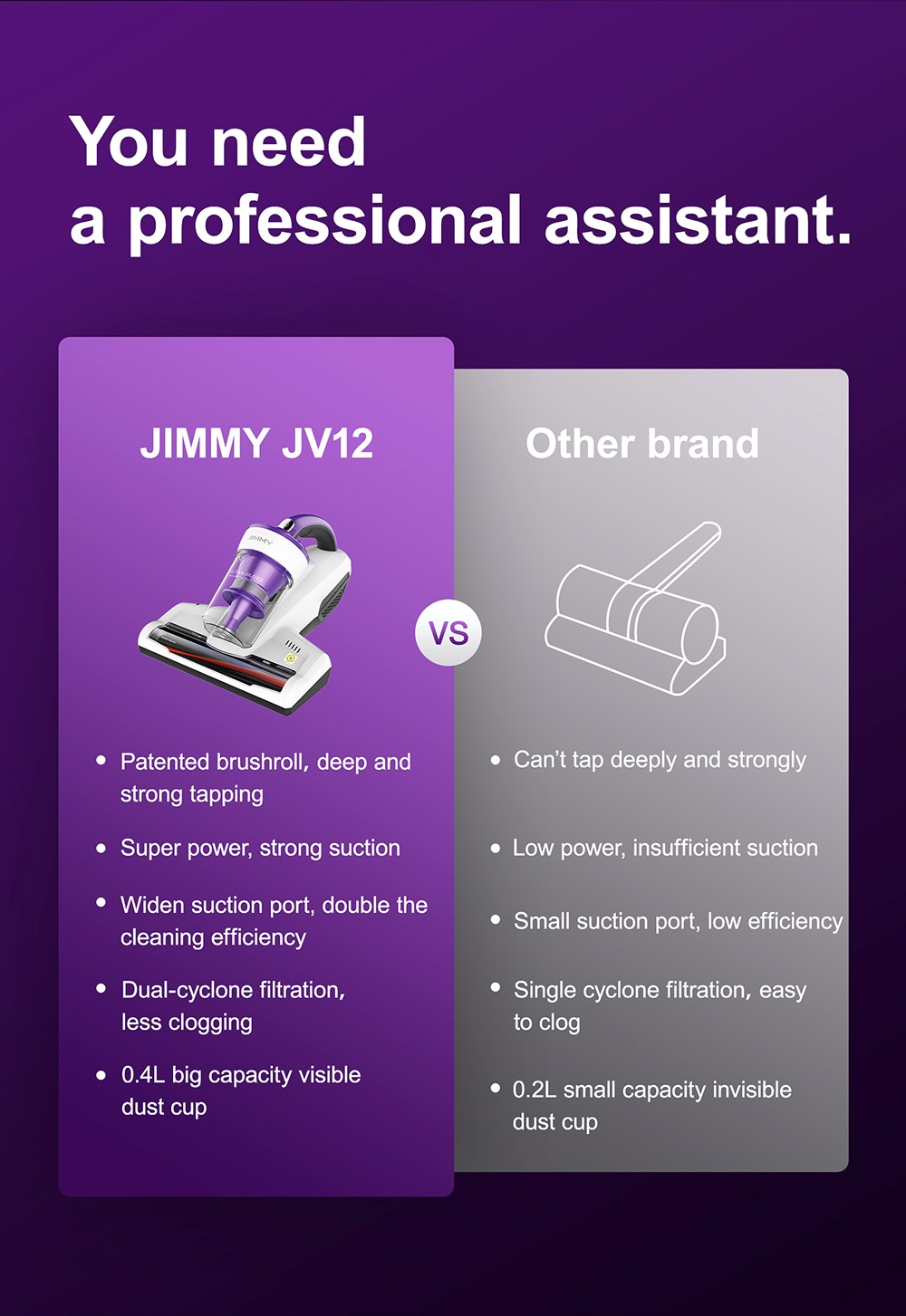 Refurbished JIMMY JV12 Anti-mite Vacuum Cleaner with Patented Composite Brush Roll, Ultrasound, UV Light, Dual Cyclone & MIF Filter