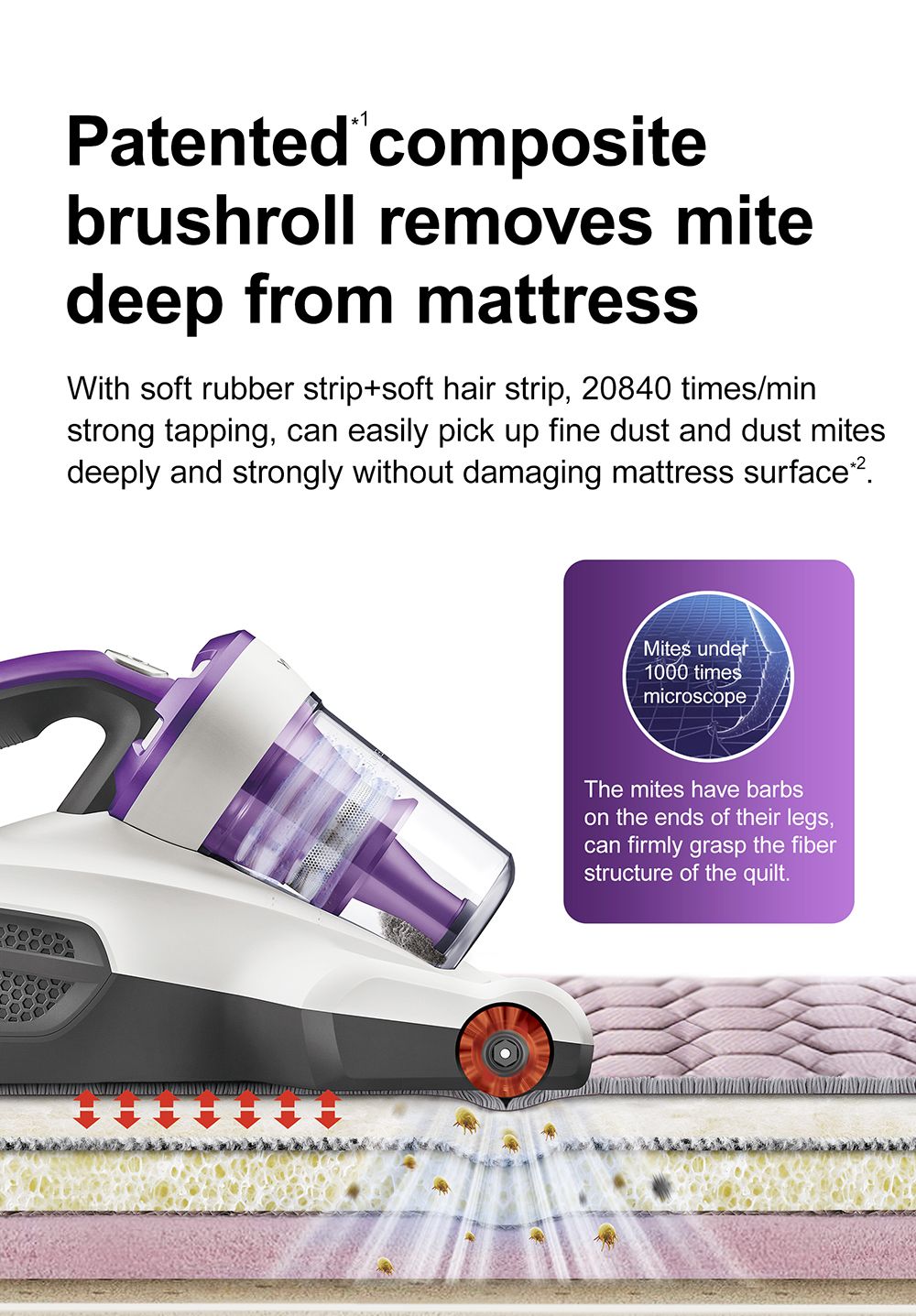 Refurbished JIMMY JV12 Anti-mite Vacuum Cleaner with Patented Composite Brush Roll, Ultrasound, UV Light, Dual Cyclone & MIF Filter