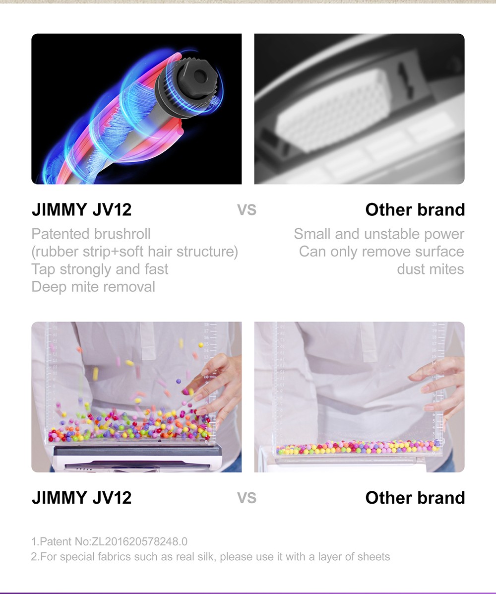 Refurbished JIMMY JV12 Anti-mite Vacuum Cleaner with Patented Composite Brush Roll, Ultrasound, UV Light, Dual Cyclone & MIF Filter
