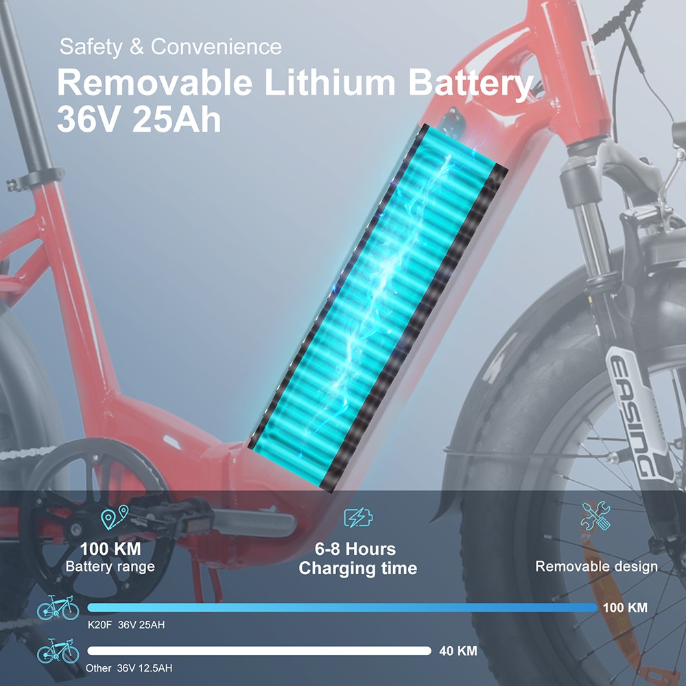 KAISDA K20F Elektrobicykel, 25OW motor, 36V 25Ah batéria, 20*4.0-palcové pneumatiky, max. rýchlosť 25 km/h, dojazd 80-120 km, 7-stupňová prevodovka SHIMAN0 - červená