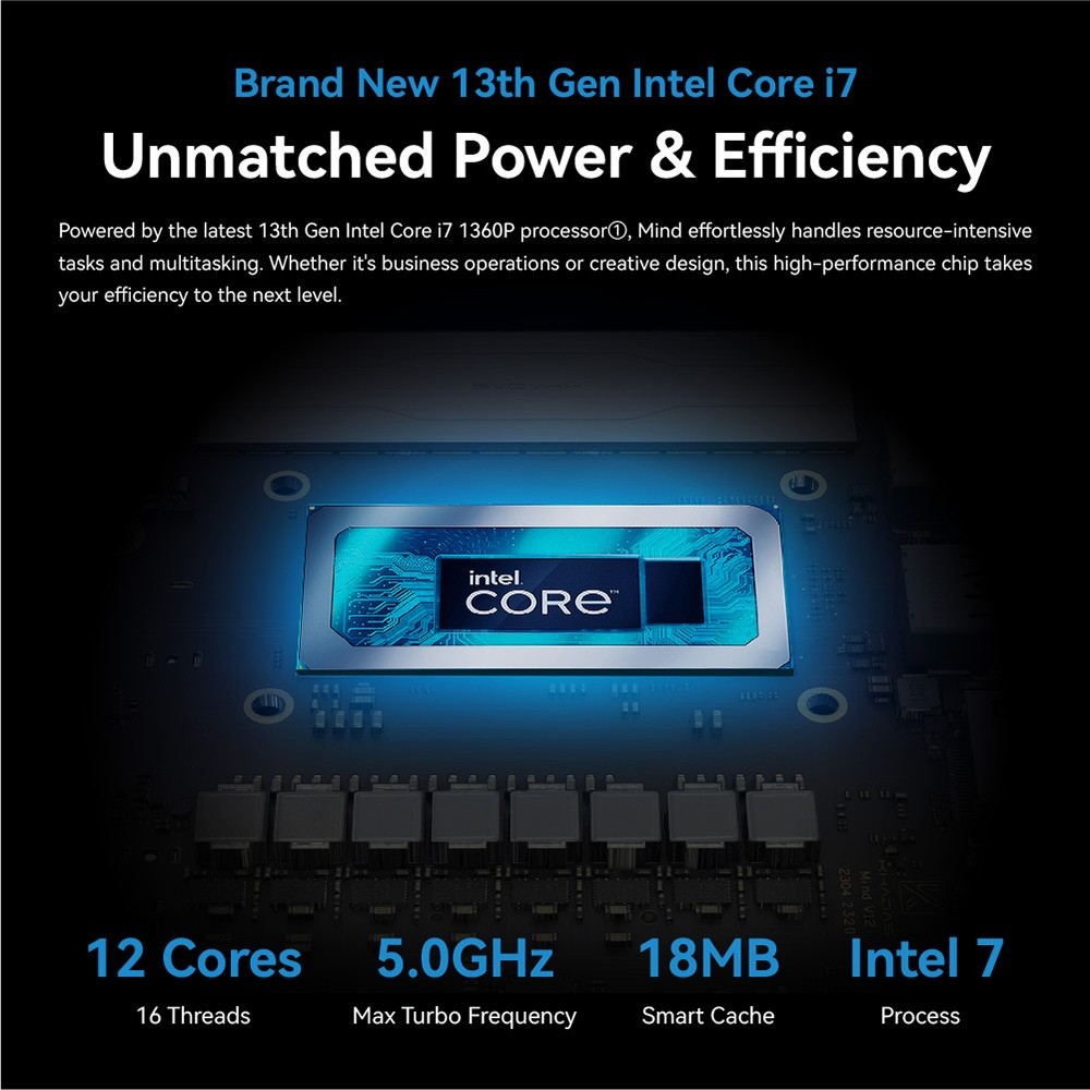 KHADAS Mind Premium Mini PC Portable Workstation, Intel Core i7-1360P 12 Cores Up to 5.0GHz, 32GB RAM 1TB SSD, WiFi 6E Bluetooth 5.2, Built-in 5.55Wh Battery, 2*USB Type-C 1*HDMI 2.0 2*USB 3.2, Mind App - EU Plug