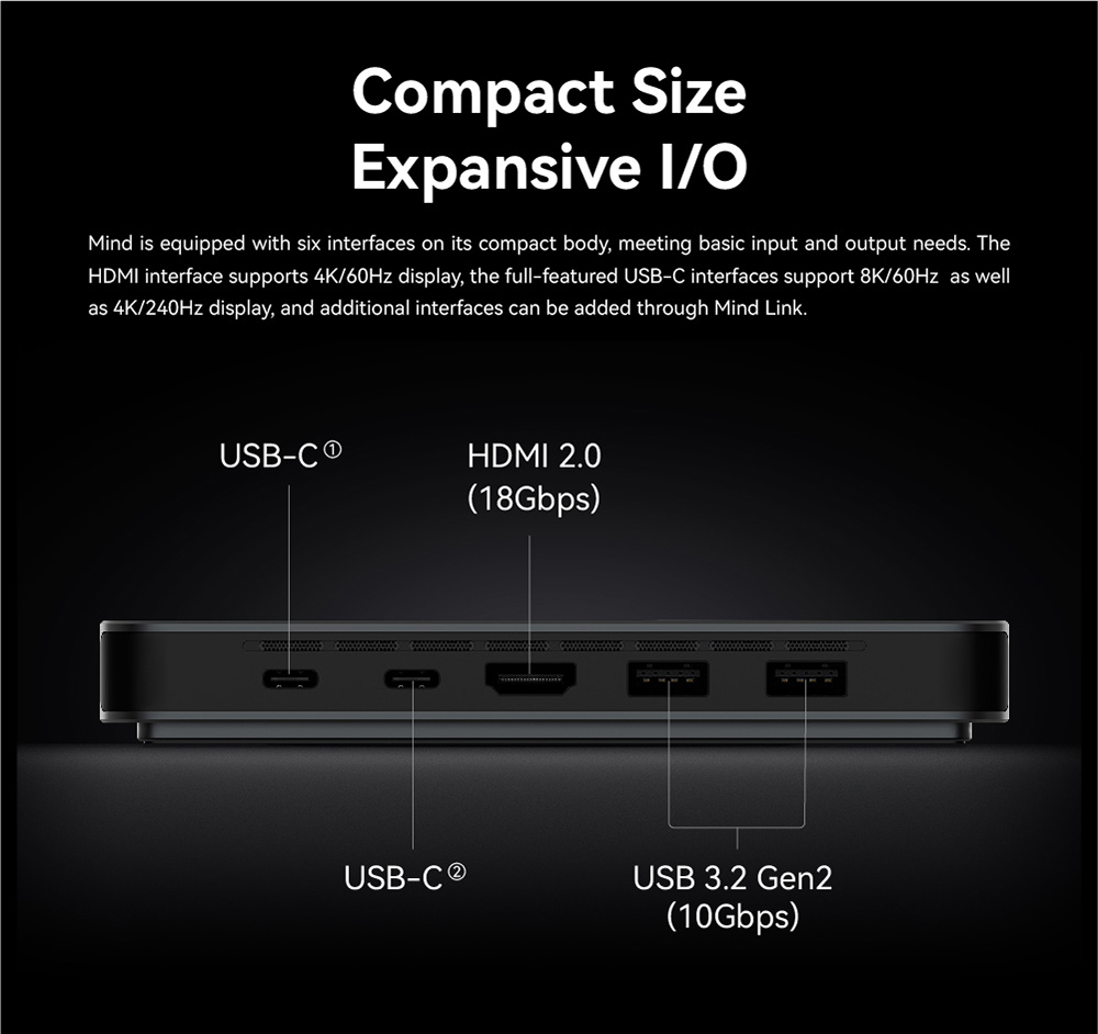 KHADAS Mind Premium Mini PC Portable Workstation, Intel Core i7-1360P 12 Cores Up to 5.0GHz, 32GB RAM 1TB SSD, WiFi 6E Bluetooth 5.2, Built-in 5.55Wh Battery, 2*USB Type-C 1*HDMI 2.0 2*USB 3.2, Mind App - EU Plug