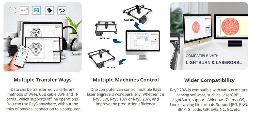 LONGER RAY5 20W Laser Engraver, 32-Bit Chipset, 256-bit Color Scale, 3.5' Touch Screen, 0.08 x 0.1mm Spot, 10000mm/min Max Speed, 375mmx375mm, X/Y-axis Limit Switches