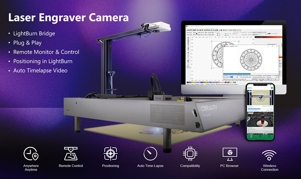 Laserová kamera Mintion, pre laserové gravírovanie/rezanie, diaľkový monitor &; ovládanie, polohovanie, bezdrôtový mostík LightBurn, rozlíšenie 1080P, 2.4GHz &; 5GHz Dual WiFi Bands