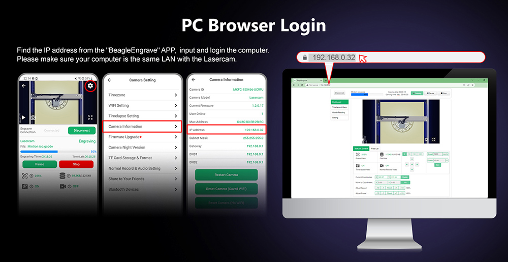 Laserová kamera Mintion, pre laserové gravírovanie/rezanie, diaľkový monitor &; ovládanie, polohovanie, bezdrôtový mostík LightBurn, rozlíšenie 1080P, 2.4GHz &; 5GHz Dual WiFi Bands