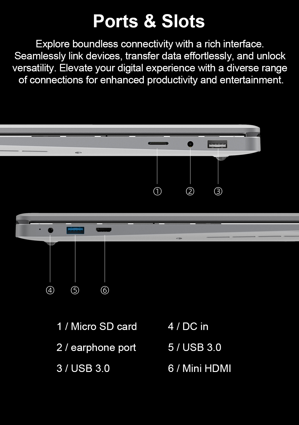 Ninkear N14 Air 14-inch Laptop, 1920*1080 FHD Screen, Intel J4125 4 Cores 2.7GHz, 8GB RAM 256GB SSD, 4000mAh Battery, Dual-band WiFi Bluetooth 4.2, 2*USB 3.0 1*Micro SD Card 1*Mini HDMI 1*Earphone Port, 180&deg;Opening and Closing