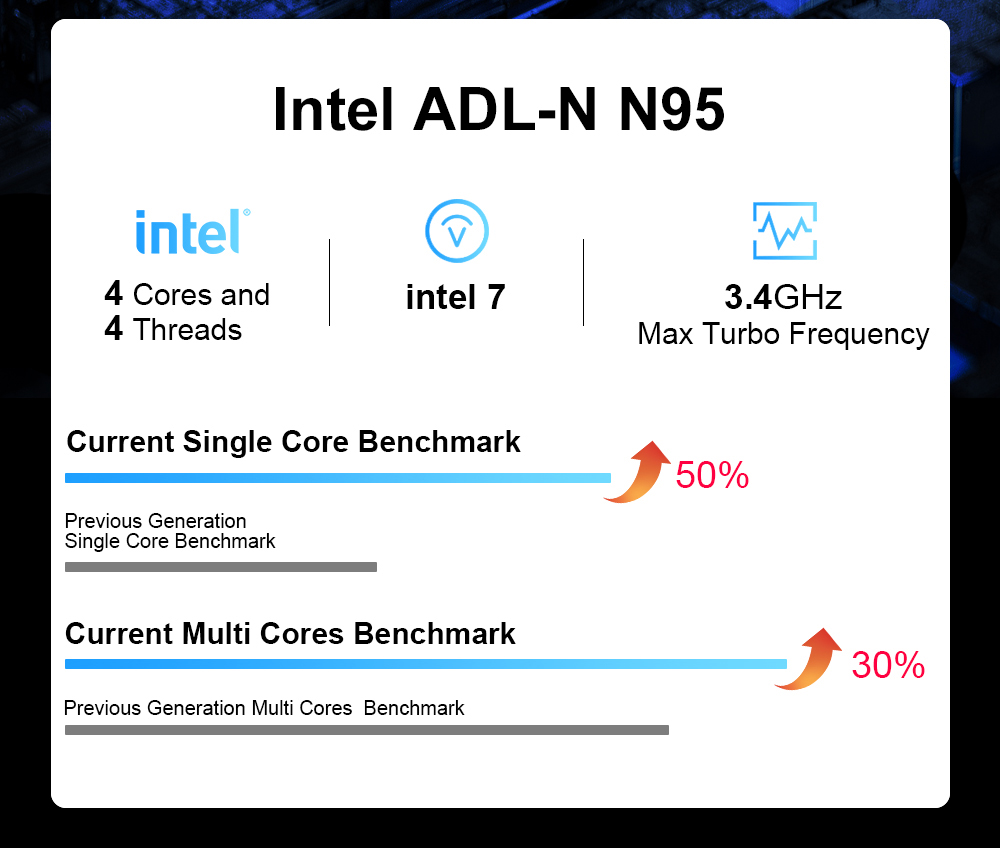 Ninkear N9 Mini PC Intel N95 8+256G