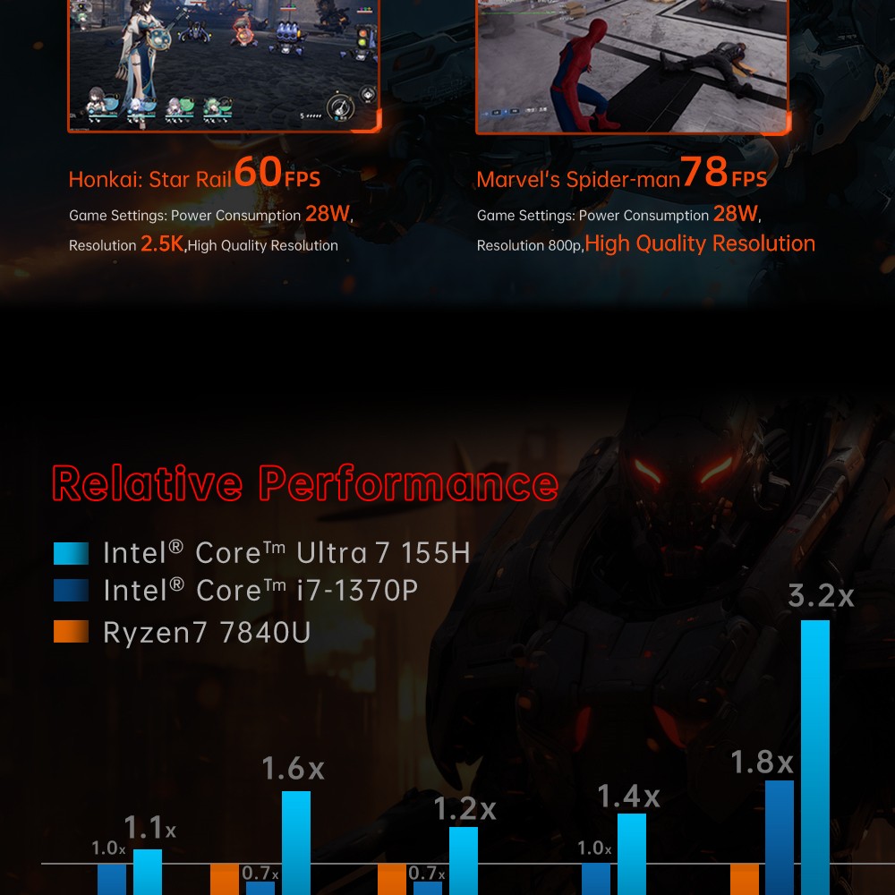 One Netbook OneXPlayer X1 Handheld Gaming PC, Intel Ultra 7-155H 16 Cores Max 4.8GHz, 10.95'' 2560*1600 120Hz Display, 32GB RAM 2TB SSD, 65.02Wh Battery 100W Charge, 2*USB-C 4.0 1*USB 3.2 1*TF Card Slot 1*OCulink 1*Audio Jack, Face/Fingerprint Unlock