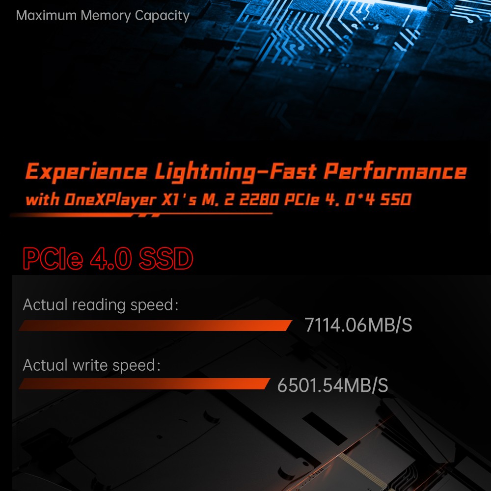 One Netbook OneXPlayer X1 Handheld Gaming PC, Intel Ultra 7-155H 16 Cores Max 4.8GHz, 10.95'' 2560*1600 120Hz Display, 32GB RAM 2TB SSD, 65.02Wh Battery 100W Charge, 2*USB-C 4.0 1*USB 3.2 1*TF Card Slot 1*OCulink 1*Audio Jack, Face/Fingerprint Unlock