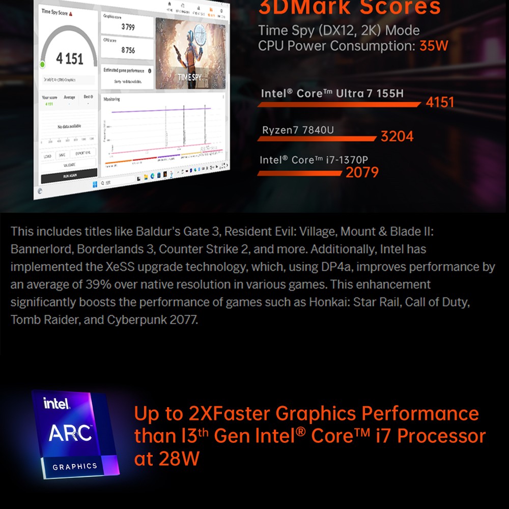One Netbook OneXPlayer X1 Handheld Gaming PC, Intel Ultra 7-155H 16 Cores Max 4.8GHz, 10.95'' 2560*1600 120Hz Display, 64GB RAM 4TB SSD, 65.02Wh Battery 100W Charge, 2*USB-C 4.0 1*USB 3.2 1*TF Card Slot 1*OCulink 1*Audio Jack, Face/Fingerprint Unlock