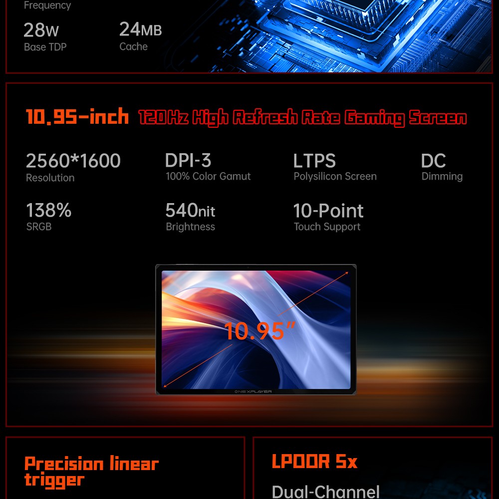 One Netbook OneXPlayer X1 Handheld Gaming PC, Intel Ultra 7-155H 16 Cores Max 4.8GHz, 10.95'' 2560*1600 120Hz Display, 64GB RAM 4TB SSD, 65.02Wh Battery 100W Charge, 2*USB-C 4.0 1*USB 3.2 1*TF Card Slot 1*OCulink 1*Audio Jack, Face/Fingerprint Unlock