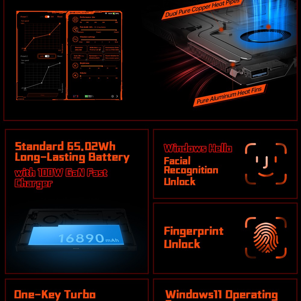 One Netbook OneXPlayer X1 Handheld Gaming PC, Intel Ultra 7-155H 16 Cores Max 4.8GHz, 10.95'' 2560*1600 120Hz Display, 64GB RAM 4TB SSD, 65.02Wh Battery 100W Charge, 2*USB-C 4.0 1*USB 3.2 1*TF Card Slot 1*OCulink 1*Audio Jack, Face/Fingerprint Unlock