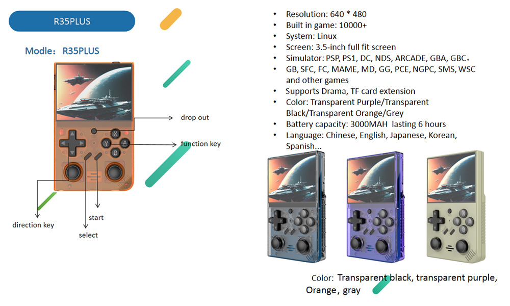 R35 Plus Handheld Game Console, 3.5 Inch 640*480 IPS Screen, Linux System, 128GB TF Card, 3000mAh Battery, 6 Hours of Playtime - Black