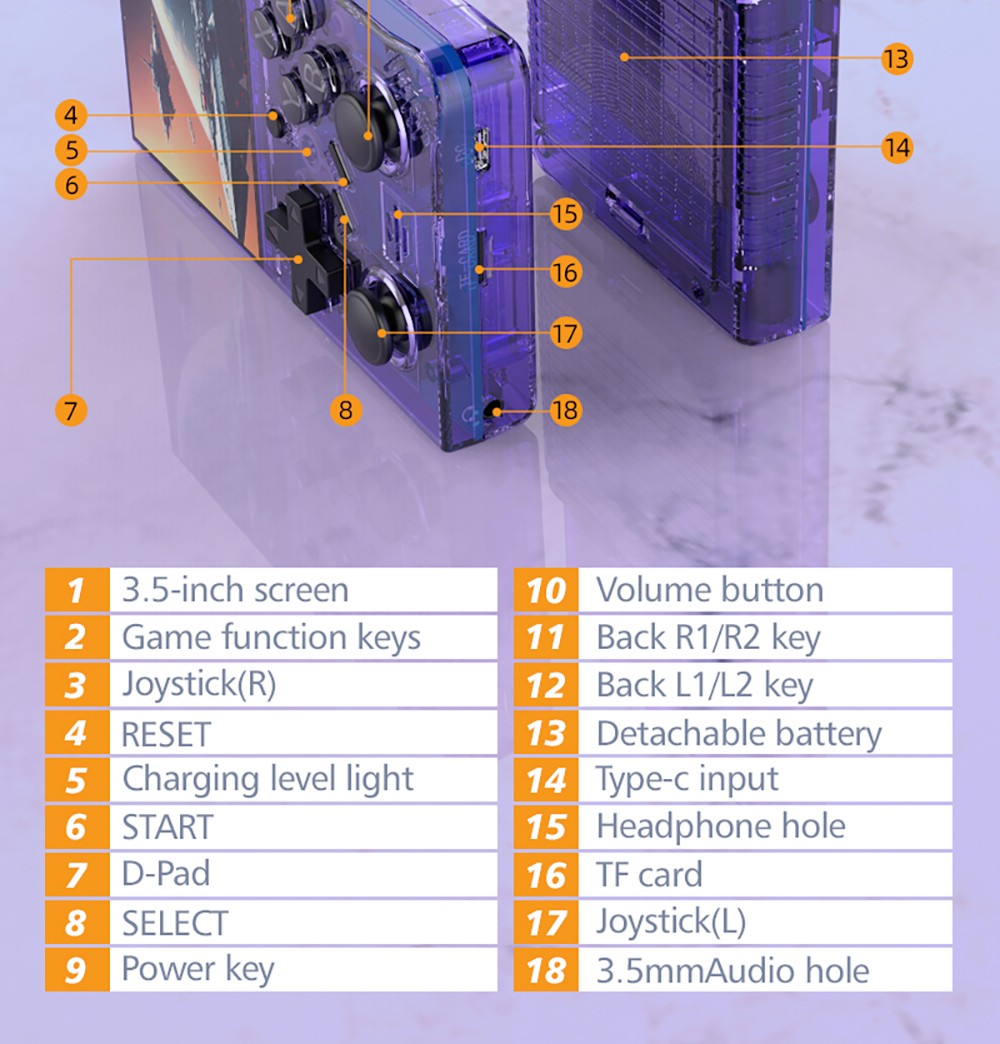 R35 Plus Handheld Game Console, 3.5 Inch 640*480 IPS Screen, Linux System, 64GB TF Card, 3000mAh Battery, 6 Hours of Playtime - White