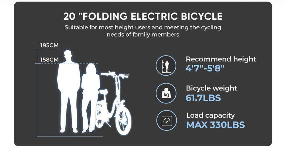 SAMEBIKE CY20 Electric Bike, 350W Motor, 36V 12Ah Battery, 20*2.35-inch Tire, 32km/h Max Speed., 40km Range, Dual Suspension, Mechanical Disc Brakes, LCD Display - Lake Blue