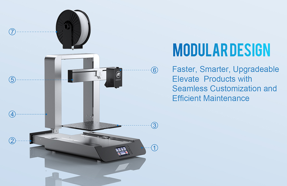 SCEOAN Windstorm S1 3D Printer, Auto-Leveling, 500mm/s Max Printing Speed, Sunken Heating Bed, Drawer Electrical Box, Touch Screen, 220x220x250mm
