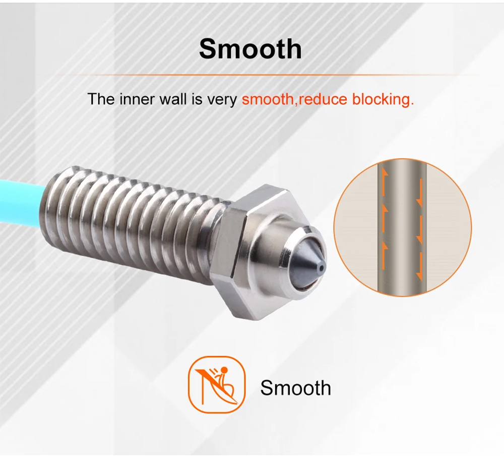 Trianglelab Standard 0.6mm ZS 3D Printer Volcano Nozzle, Hardened Steel Copper Alloy