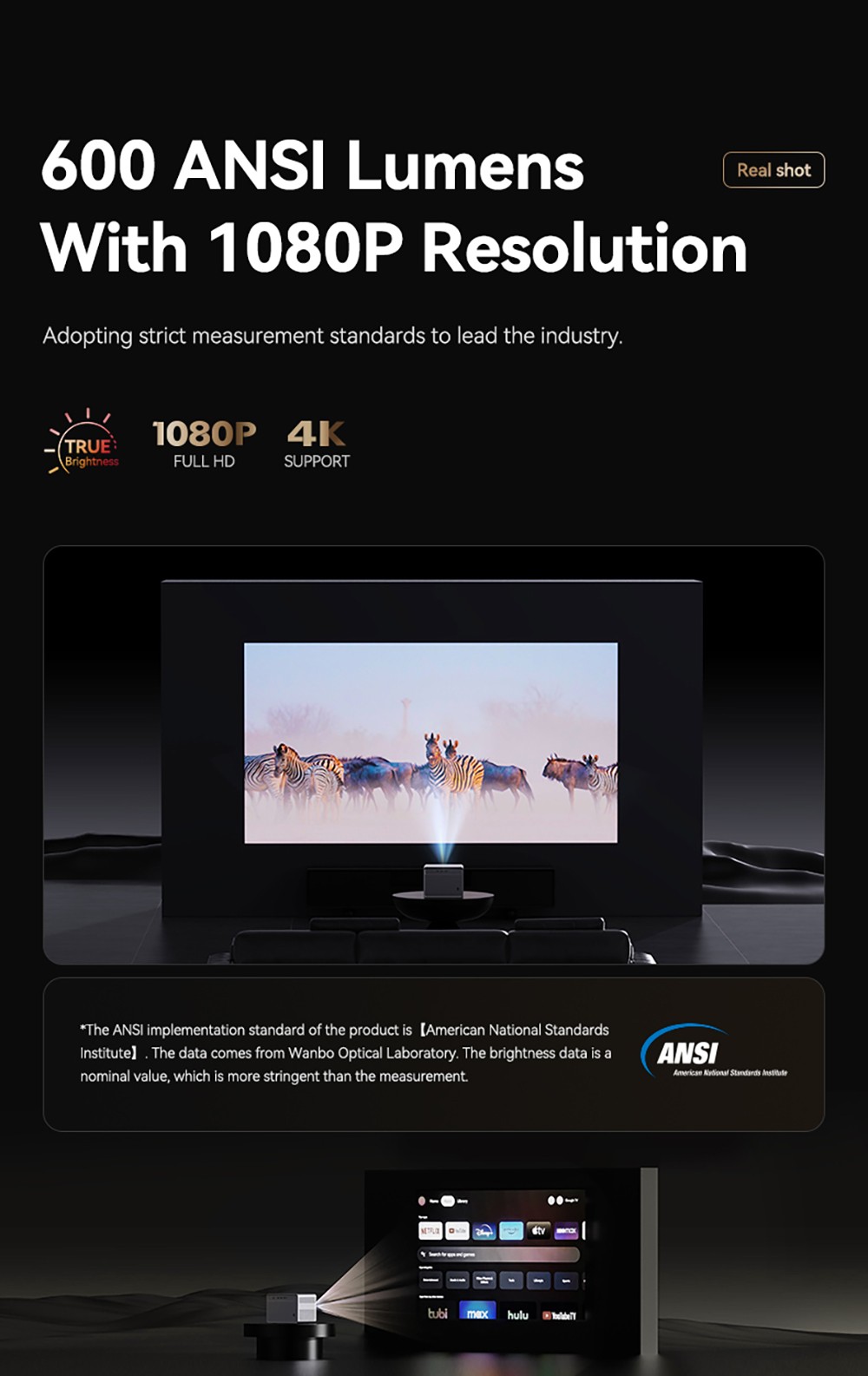 [Netflix Certified] WANBO DaVinci 1 Pro Projektor, 600 ANSI, natívne 1080P, Android 11, 5G/2.4G WiFi, automatické zaostrovanie/ automatická korekcia lichobežníkového skreslenia/ automatické prispôsobenie obrazovky/ vyhýbanie sa prekážkam