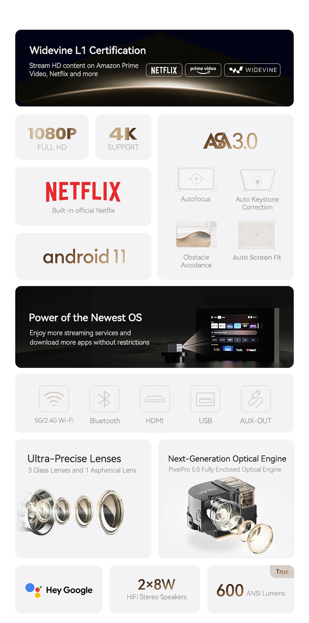 [Certifikát Netflix] Projektor WANBO DaVinci 1 Pro, Android 11, 600 ANSI lúmenov, natívne 1080P, , 5G WiFi Blueroorh, automatické zaostrovanie/ automatická korekcia lichobežníkového skreslenia/ automatické prispôsobenie obrazovky/ vyhýbanie sa prekážkam