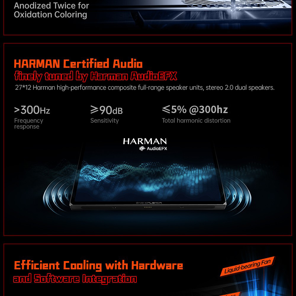 One Netbook OneXPlayer X1 Handheld Gaming PC, Intel Ultra 7-155H 16 Cores Max 4.8GHz, 10.95'' 2560*1600 120Hz Display, 32GB RAM 2TB SSD, 65.02Wh Battery 100W Charge, 2*USB-C 4.0 1*USB 3.2 1*TF Card Slot 1*OCulink 1*Audio Jack, Face/Fingerprint Unlock