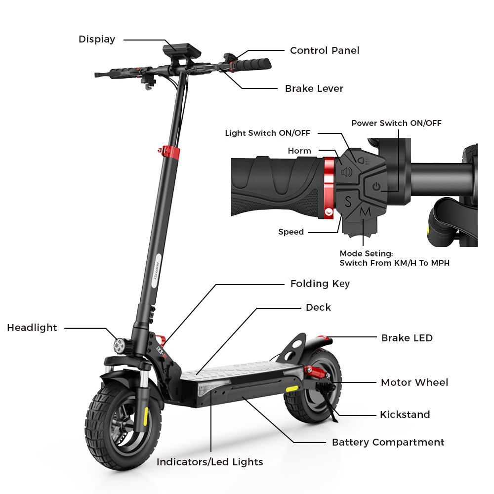 iScooter iX3 Folding Electric Scooter, 10