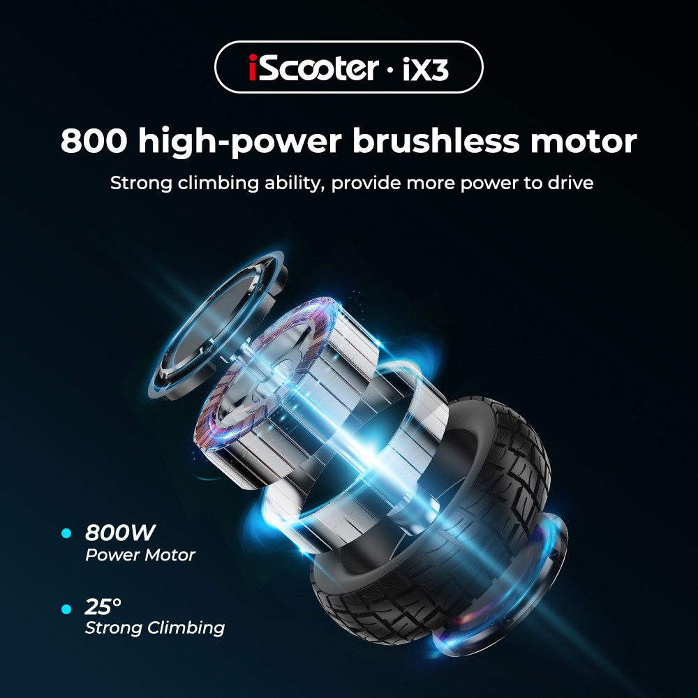 iScooter iX3 Folding Electric Scooter, 10