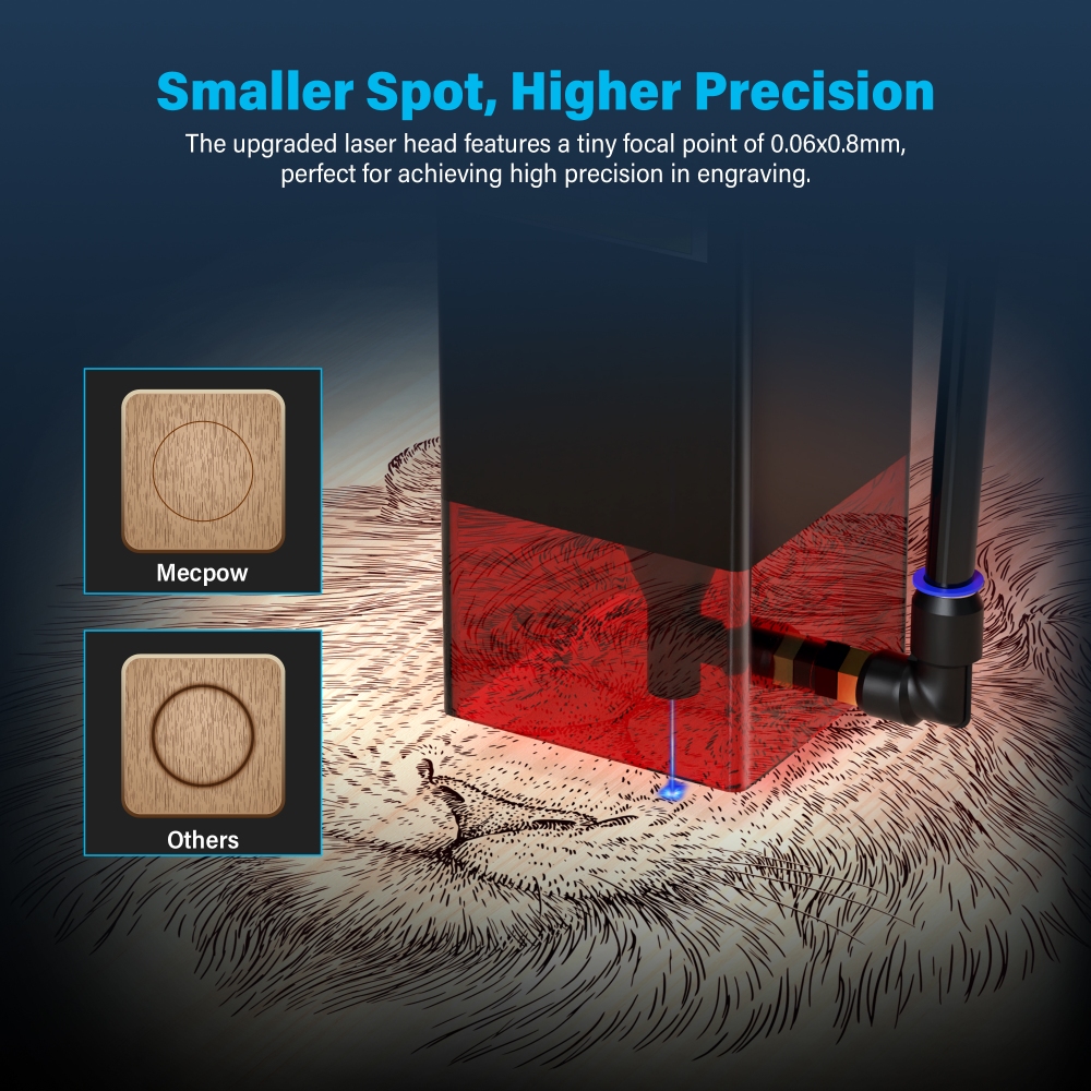 Mecpow X3 Pro 10W laserový gravírovací stroj so súpravou vzduchového asistenta