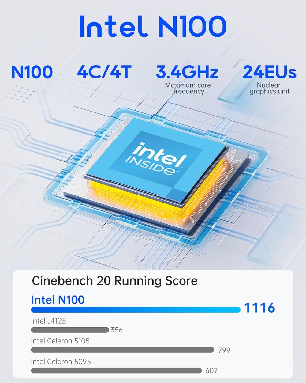 R1 Mini PC NAS Router, Intel N100 Processor 4 Cores 3.4GHz, 16GB DDR4 RAM 512GB SSD, HDMI+DP+Type-C Triple 4K Display, WiFi 6 Bluetooth 5.2, Dual 2.5Gbps LAN Ports, 2*USB3.0 2*USB2.0 1*3.5mm Audio Jack 1*TF Card Slot, Dual-fan Cooling - EU Plug