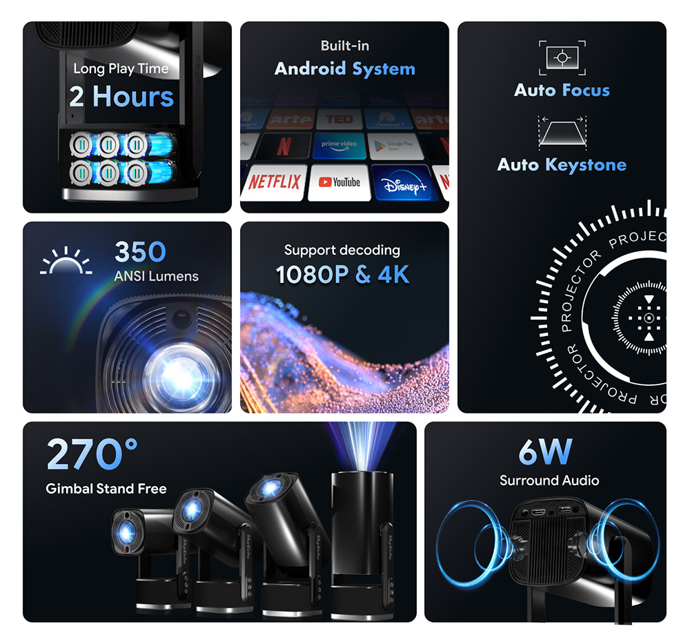 SkyEcho FreeONE Pro beépített akkumulátoros hordozható projektor, 5200mAh akkumulátor 2 óra lejátszási idővel, 350 ANSI lumen, natív 720P, 270°-os gimbal állvány, autofókusz, automatikus trapézkorrekció, Android operációs rendszer - fekete, EU csatlakozó