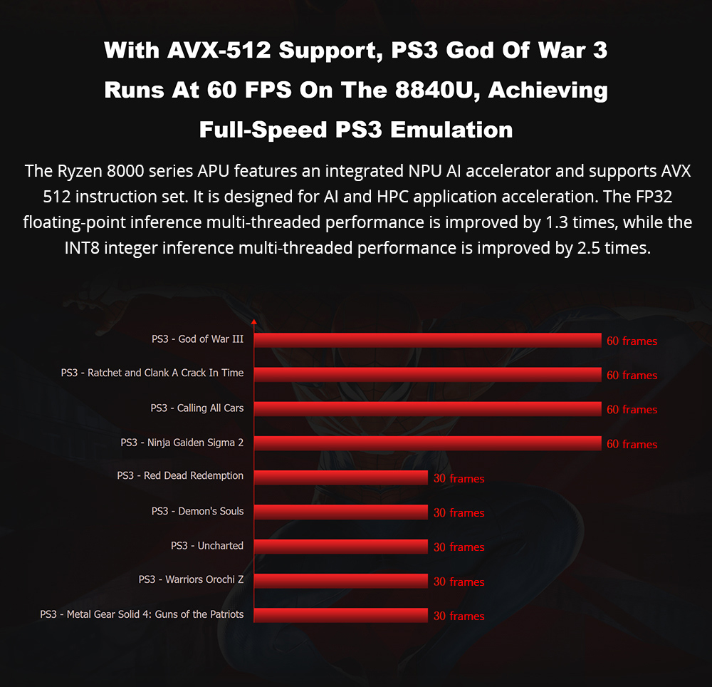 (2024 Version) GPD WIN Mini 7-inch Handheld Game Console, AMD Ryzen 7 8840U, 120Hz, Support VRR, 32GB RAM 1TB SSD, Support USB4 & Graphics Card Expansion Dock, Full-Featured Type-C 65W Charging, 1*MicroSD Card Reader, 1*USB3.2 Type-C 1*USB3.2 Type-A