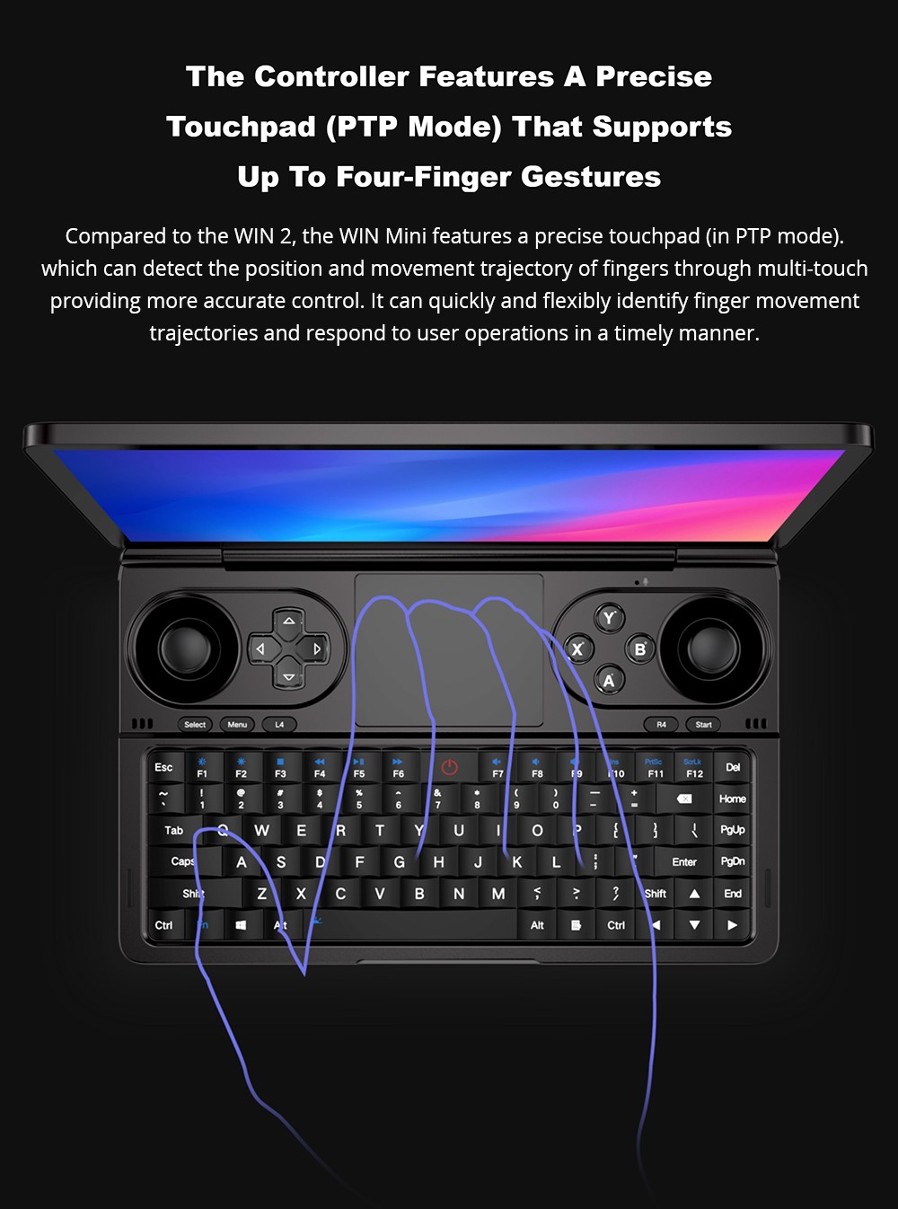 (2024 Version) GPD WIN Mini 7-inch Handheld Game Console, AMD Ryzen 7 8840U, 120Hz, Support VRR, 32GB RAM 1TB SSD, Support USB4 & Graphics Card Expansion Dock, Full-Featured Type-C 65W Charging, 1*MicroSD Card Reader, 1*USB3.2 Type-C 1*USB3.2 Type-A