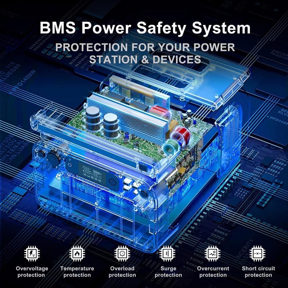 JustNow 580W Portable Power Station, 518Wh LiFePO4 Battery, with AC/Car Port/USB Output, LCD Display, Dual 15W Wireless Charging, 3500+ Circles, Gray