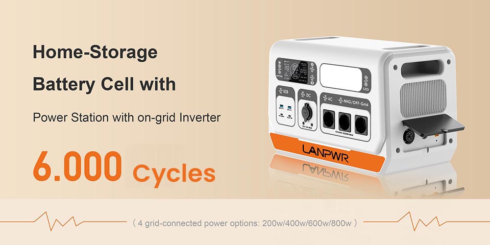 LANPWR 2200PRO 2200W Portable Power Station + 4x 180W Solar Panels, Balcony Solar System, 6000 Cycles, with On-grid Inverter, 12V/12A DC Output