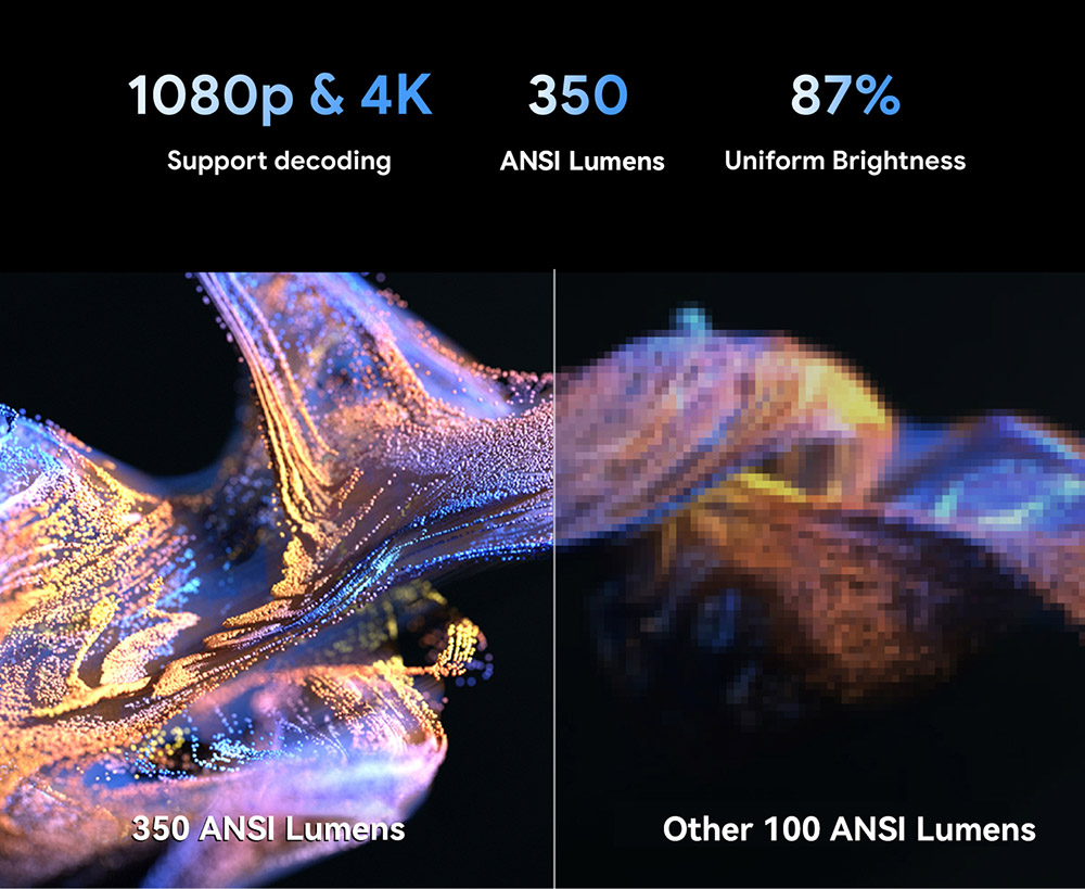 SkyEcho FreeONE Pro beépített akkumulátoros hordozható projektor, 5200mAh akkumulátor 2 óra lejátszási idővel, 350 ANSI lumen, natív 720P, 270°-os gimbal állvány, autofókusz, automatikus trapézkorrekció, Android operációs rendszer - fekete, EU csatlakozó