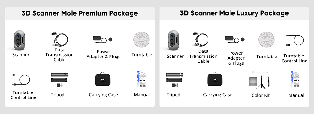 3DMakerpro Mole Luxusný 3D skener, presnosť 0,05 mm, rozlíšenie 0,1 mm, pracovná vzdialenosť 150-400 mm, s multispektrálnou technológiou, podpora skenovania tváre