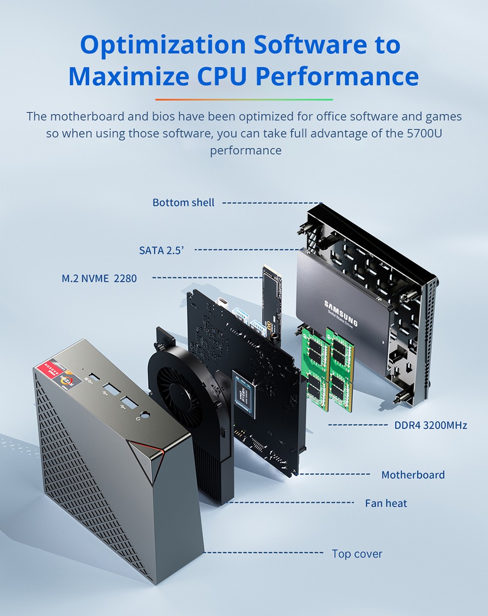 Mini PC MN57,  AMD R7 5700U 8 cœurs jusqu'à 4.3GHz,  Triple écran HDMI Type-C DP 4K HD,  32 Go de RAM,  1 To SSD,  2 * USB2.0,  2 * USB3.0,  1 * prise casque,  double LAN 2.5 Gbit/s + 1 Gbit/s,  WiFi 6 Bluetooth 5.2,  support VESA - Prise UE