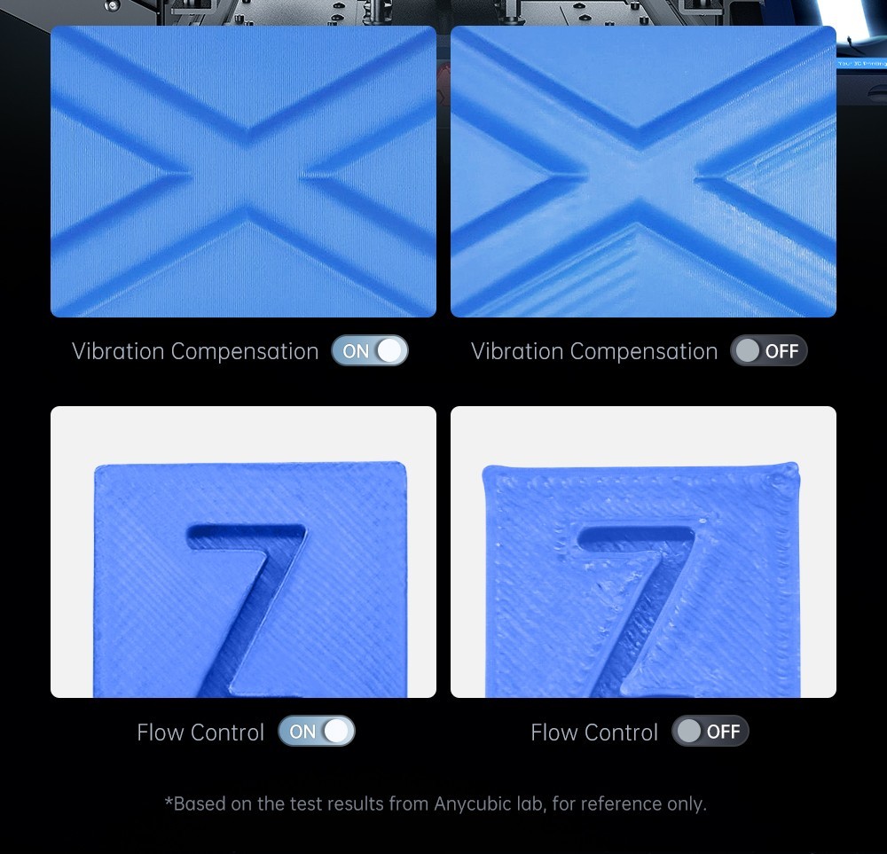 Anycubic Kobra 2 Plus 3D Printer, 49-Point Auto Leveling, 500mm/s Max Printing Speed, Direct Extruder, 320x320x400mm