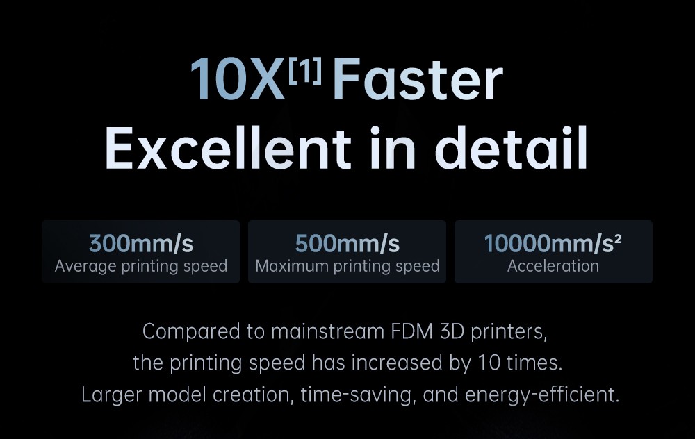 Anycubic Kobra 2 Plus 3D Printer, 49-Point Auto Leveling, 500mm/s Max Printing Speed, Direct Extruder, 320x320x400mm