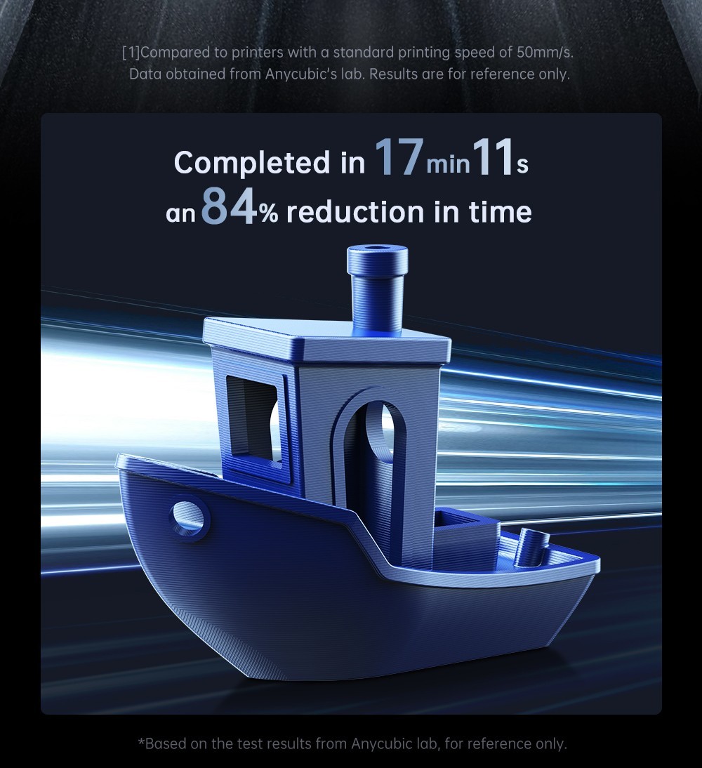 Anycubic Kobra 2 Plus 3D Printer, 49-Point Auto Leveling, 500mm/s Max Printing Speed, Direct Extruder, 320x320x400mm