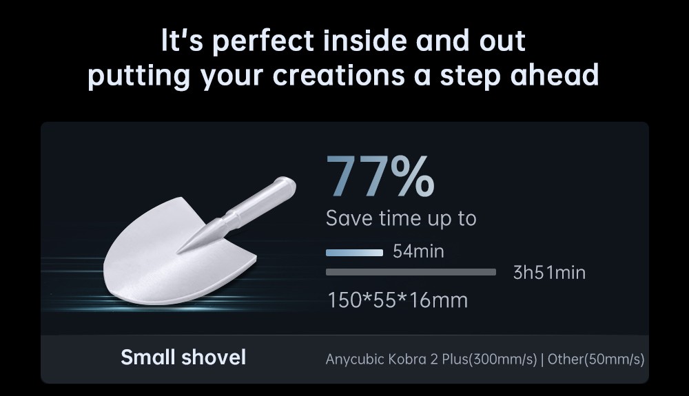 Anycubic Kobra 2 Plus 3D Printer, 49-Point Auto Leveling, 500mm/s Max Printing Speed, Direct Extruder, 320x320x400mm