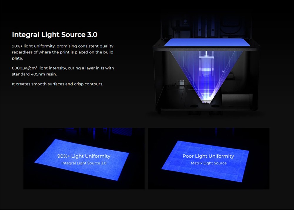 Creality HALOT-MAGE PRO 8K Resin 3D Printer, 170mm/h Printing Speed, 10.3' LCD, Smart Resin Pump & Air Purifier, 'MageArch' Flip Lid, Integral Light Source 3.0, 'Dynax' Motion System, 228x128x230mm