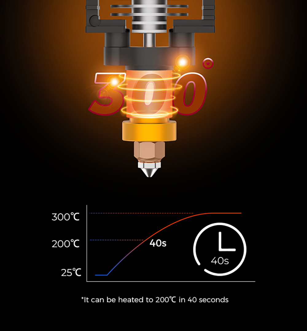 Creality K1 Series Ceramic Heating Block Kit—Quick-swap Nozzle