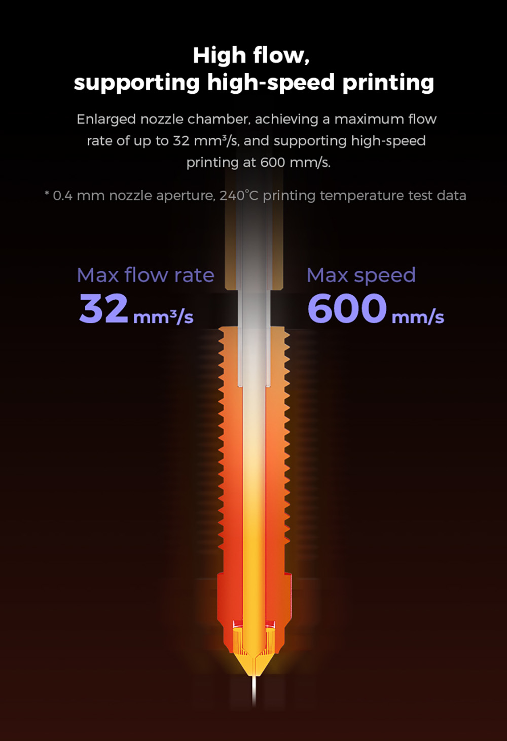Creality K1 Series Ceramic Heating Block Kit—Quick-swap Nozzle