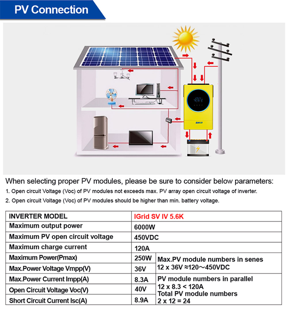 EASUN POWER IGrid SV IV 5.6KW Hybrid Solar Inverter, 48V Battery Voltage, Max 6000W PV Array Power, 120A Charge Current, Pure Sine Wave, Parallel Support, Touch Screen Display, Built-in WiFi, Yellow