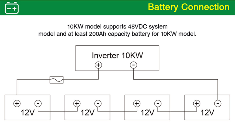 EASUN POWER IGrid TT 10KW 3 Phase Hybrid Solar Inverter, 15KW Max PV Array, 900V Max PV Input, 40A Max AC Input Current, 48V Battery Voltage, Parallel Support