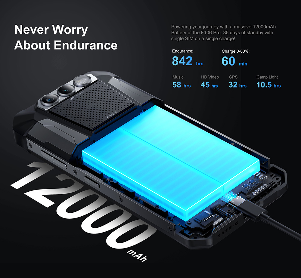 FOSSiBOT F106 PRO Rugged Smartphone, 6.58