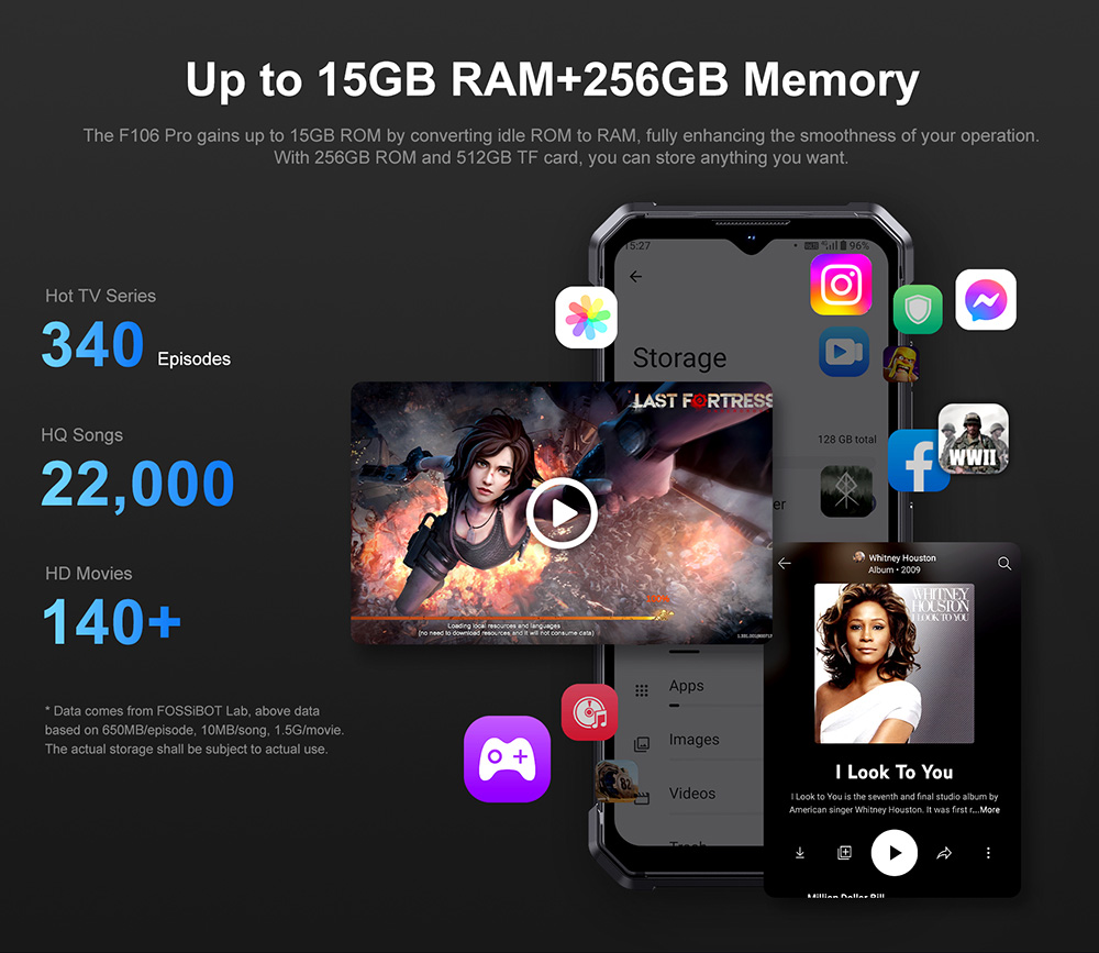 FOSSiBOT F106 PRO Rugged Smartphone, 6.58