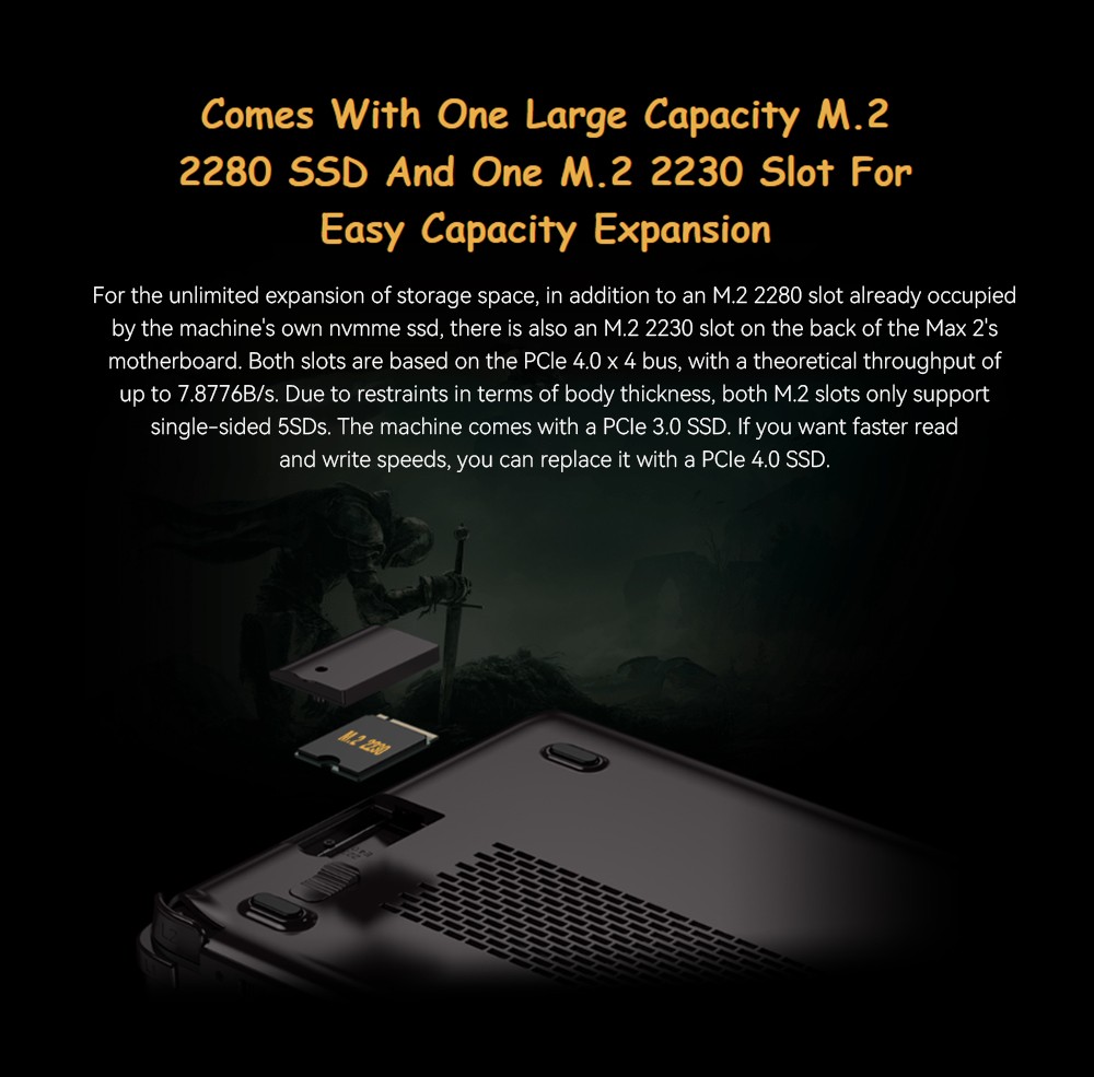 GPD WIN Max 2 2024 Handheld Gaming PC, AMD Ryzen 7 8840U, 10.1'' 2560*1600 Display, 32GB RAM 2TB SSD, 4G LTE, Fingerprint Sensor Power Button, WiFi6 Bluetooth5.2, 1*USB4 1*USB3.2 Type-C  1*USB3.2 Type-A 1*Oculink 1*MicroSD Slot 1*SD Slot 1*HDMI2.1