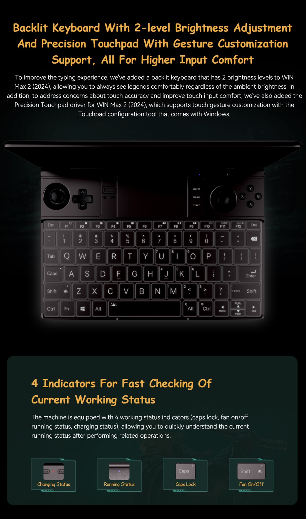 GPD WIN Max 2 2024 Handheld Gaming PC, AMD Ryzen 7 8840U, 10.1'' 2560*1600 Display, 32GB RAM 2TB SSD, 4G LTE, Fingerprint Sensor Power Button, WiFi6 Bluetooth5.2, 1*USB4 1*USB3.2 Type-C  1*USB3.2 Type-A 1*Oculink 1*MicroSD Slot 1*SD Slot 1*HDMI2.1